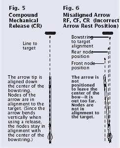 arrownode1.jpg (22994 bytes)