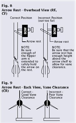 arrowrest.jpg (26912 bytes)