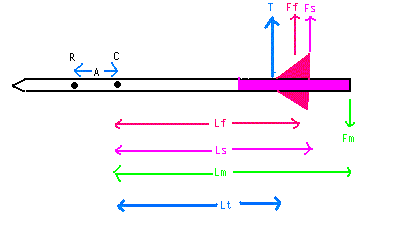 cpocp3.gif (2960 bytes)