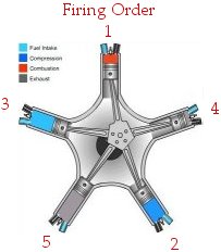 radialengine1.jpg (8754 bytes)