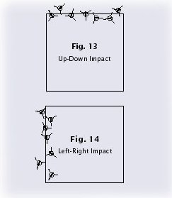 updownimpact.jpg (9335 bytes)